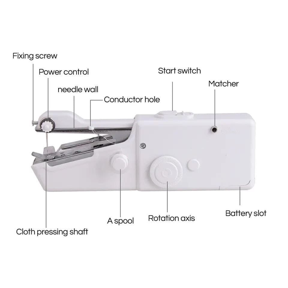 Portable Handy Stitch Machine, Mini Needle Cordless Clothes